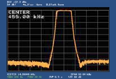 455 kHz ZF-Filterkurve